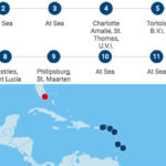 booking-a-cruise-from-ireland-south-caribbean-itinerary